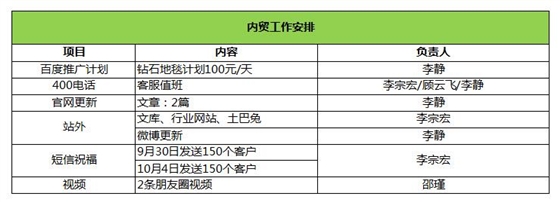 鉆石地毯 內貿工作安排